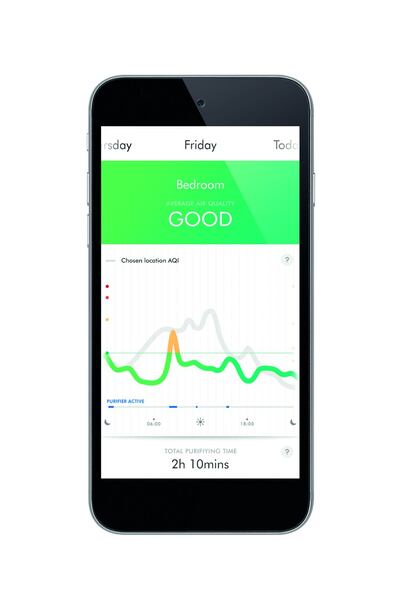 The Dyson Link app