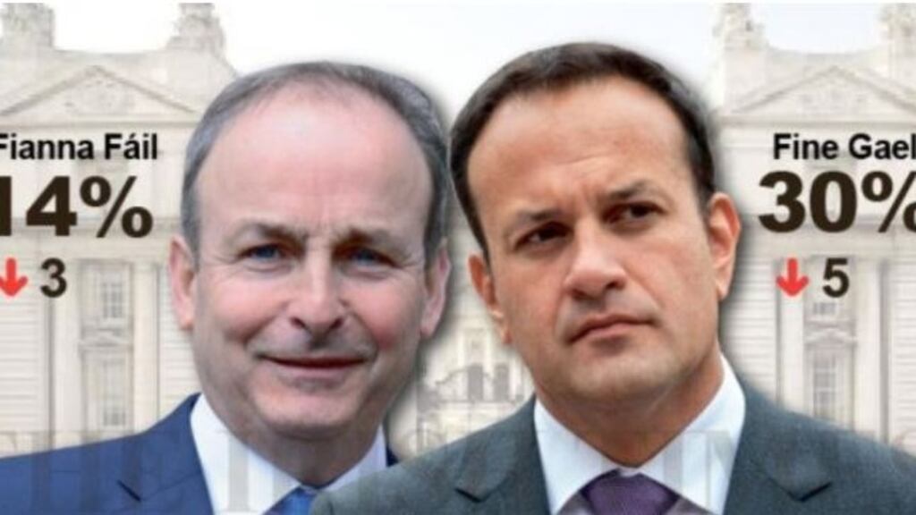 A poll in The Irish Times finds confidence in, and support for, the Government is bleeding away