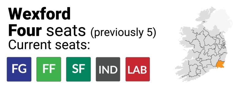 Constituency