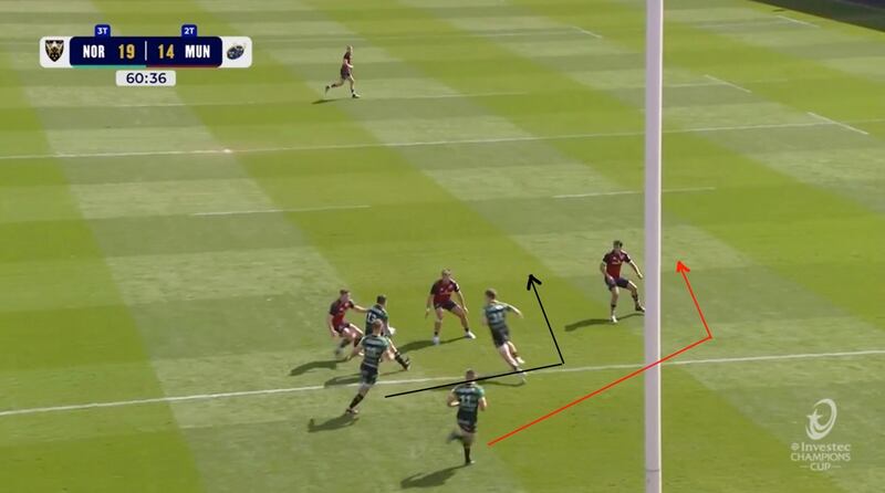 The running lines of Northampton's first line of attack draws in Munster defenders, allowing Fin Smith (black) and Ollie Sleightholme (red) to run into space and access the wide channels.