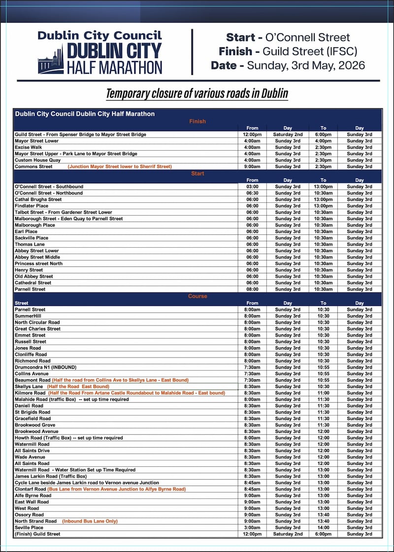 Road closures throughout the Dublin half marathon