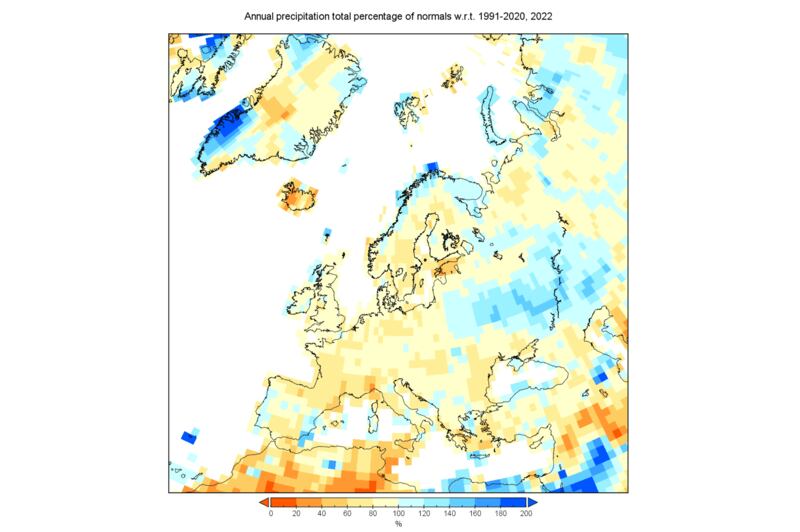 Climate graphic