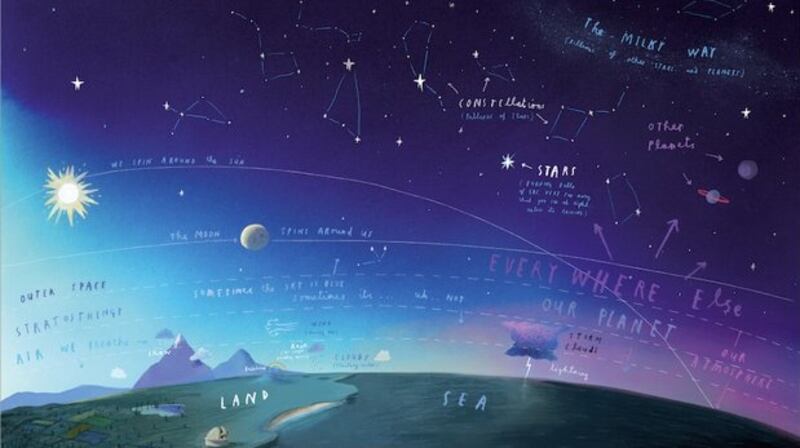 From Here We Are. Illustration:  Oliver Jeffers