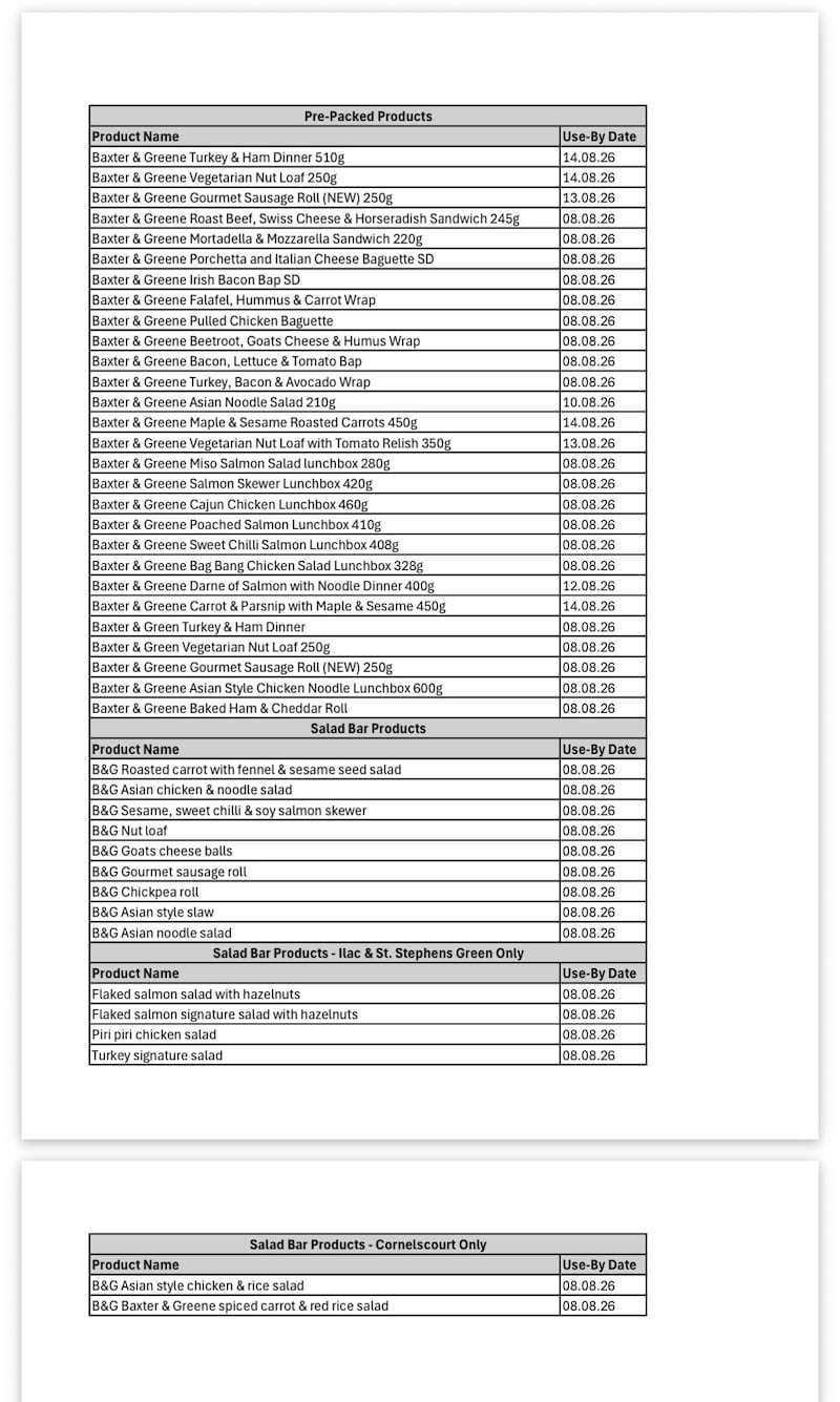 The Food Safety Authority has issued a recall on a number of products