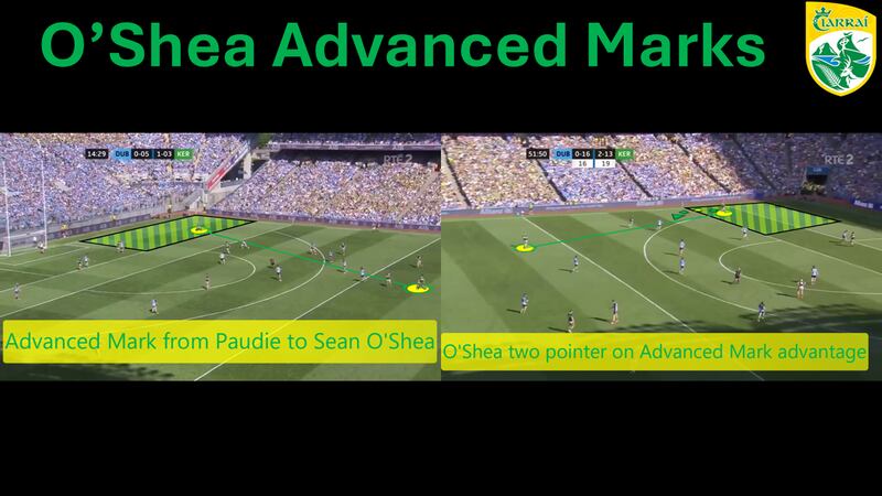 Sean O'Shea's two advanced marks in the game were crucial.