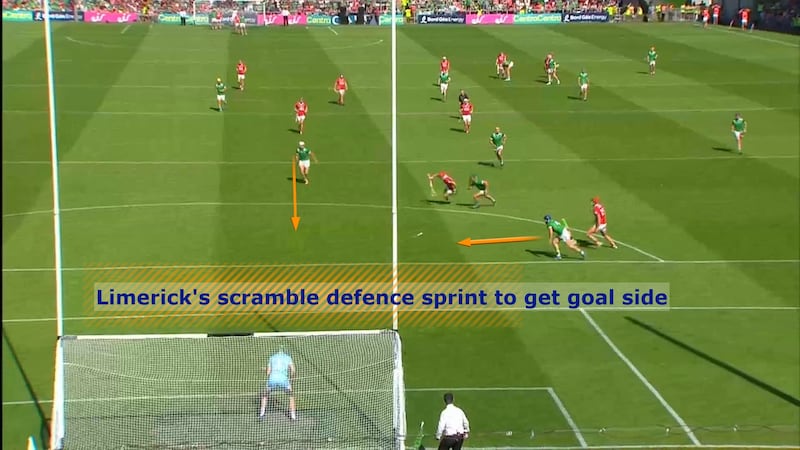 Limerick worked incredibly hard during the game - here we see three defenders sprinting to cover the space.