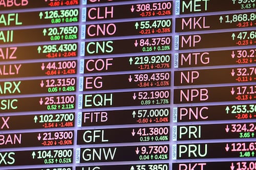 Investors hedge bets in advance of important week of economic data