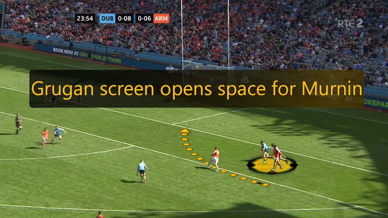 Rory Grugan screen creates space for Andrew Murnin to move into - the effort on goal was saved by Stephen Cluxton.