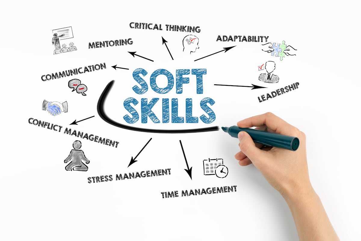 What ‘soft skills’ are and why they’re more important than ever