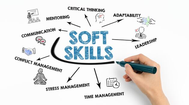What ‘soft skills’ are and why they’re more important than ever