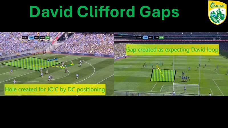 David Clifford's movement, and the attention he commands, helps to create space for others.