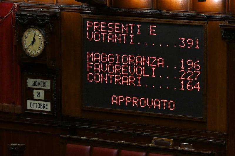 A display board shows the voting results at the Chamber of Deputies, Italy's lower house of parliament. Photograph: Tiziana Fabi/AFP via Getty Images