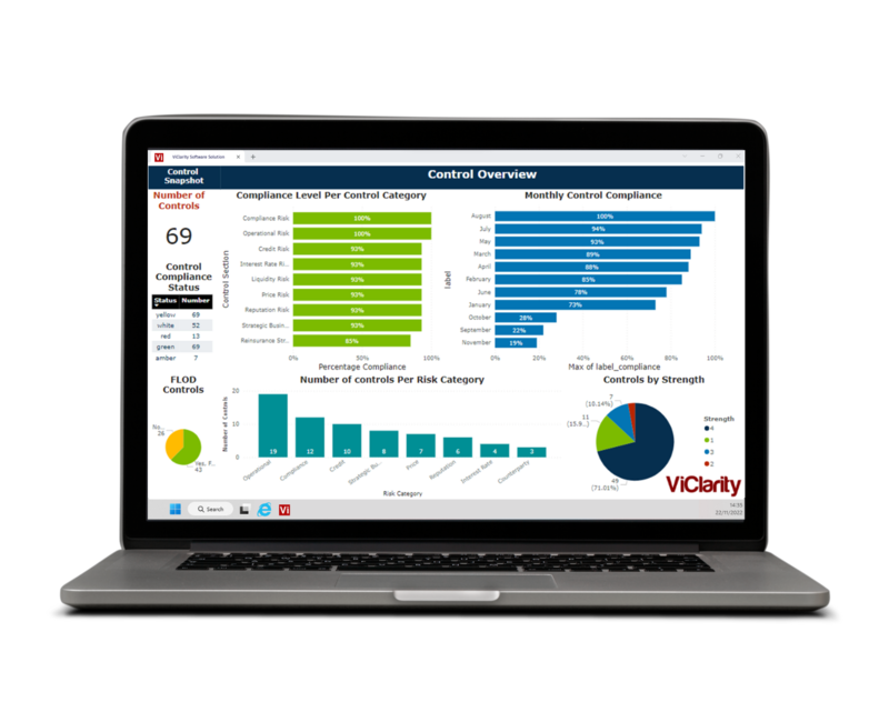An example of how compliance control can be managed using ViClarity’s software