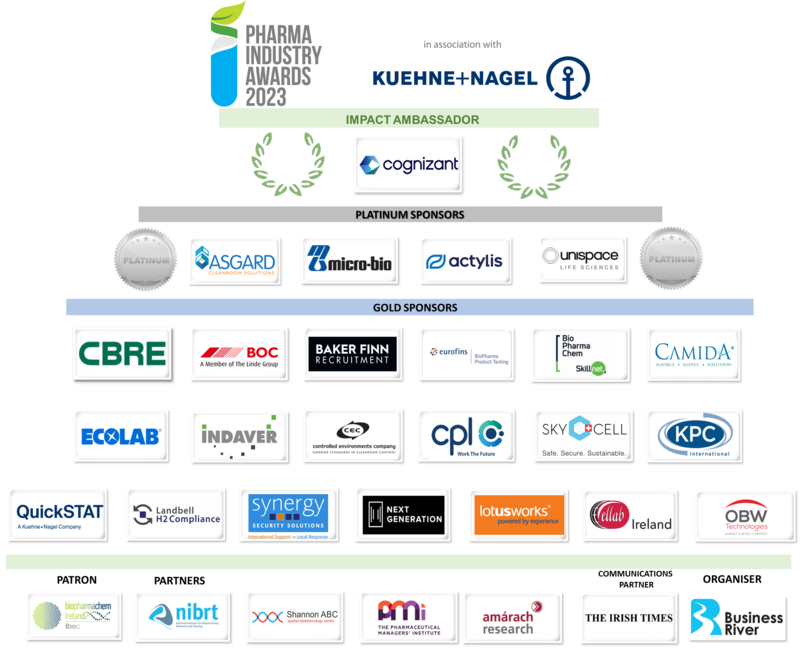 Pharma industry Awards sponsors 2023