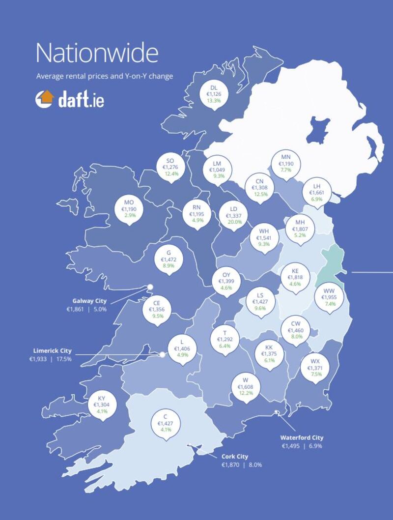 Graphic from Daft rental report q1, 2004 - showing nationwide rent rises