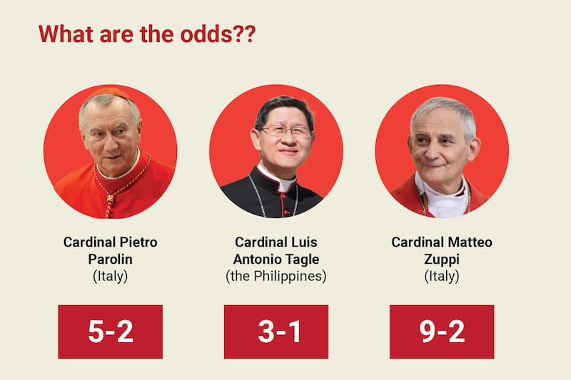 Conclave