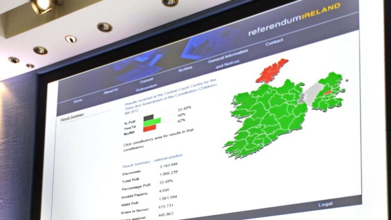 A screen shows the result of the  Children’s Referendum on the main stage at the count centre in Dublin Castle after the results were announced last November. Photograph: Alan Betson/The Irish Times