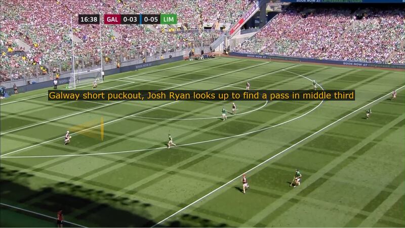 Galway struggled to escape the Limerick press in their own half. Here we see Josh Ryan in possession and looking to play into midfield.