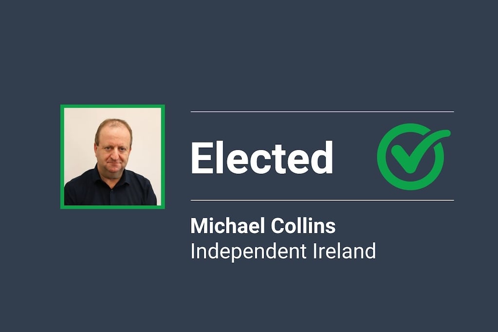 Michael Coilins II