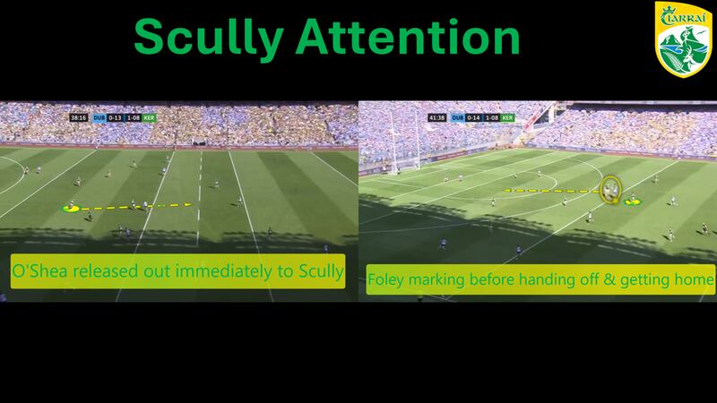 Kerry made a point of paying respect to Niall Scully, understanding his influence on Dublin.