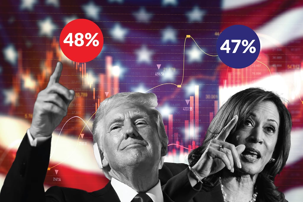 Former US president Donald Trump, the Republican presidential nominee, and vice-president Kamala Harris are almost inseparable in the latest polls