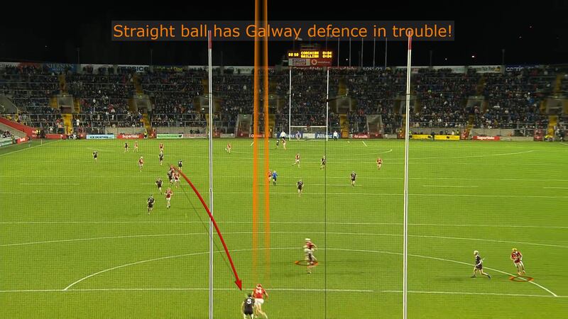 Part 2: Twomey carries the ball and has an option of a straight ball into the Galway defence and an isolated full-back line