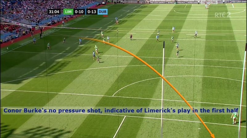 Conor Burke got five points, this one under very little pressure