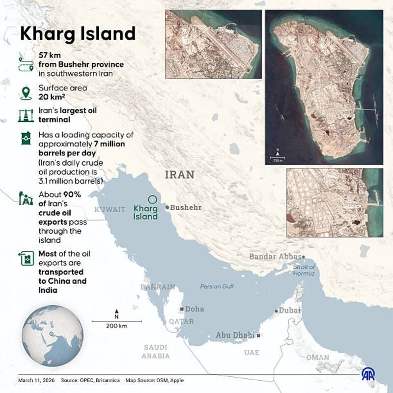 Kharg Island is the hub for 90 per cent of Iran’s oil exports. Photograph: Elif Acar/Anadolu via Getty Images