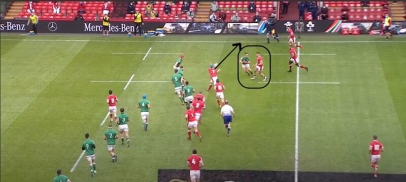 James Lowe (circled) rushes out of the defensive line too early, targeting a Welsh runner who won't receive the ball. By not staying connected to his inside defenders, Lowe leaves space for the pass to Louis Rees-Zammit on the touchline.