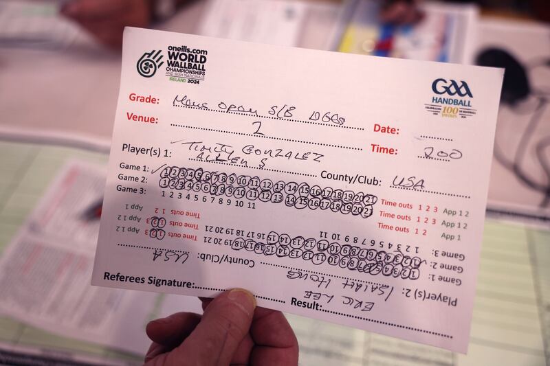 Score card