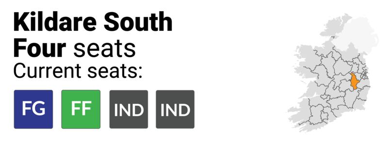 Constituency