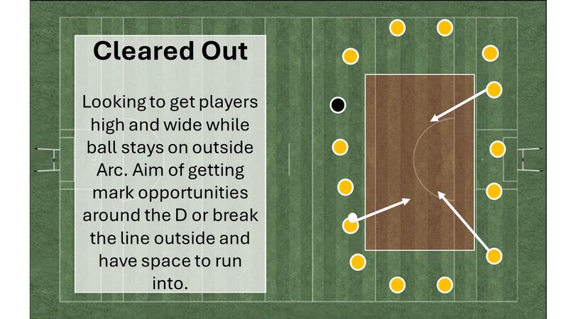 As the game entered the final few minutes, Armagh tried to create space with another rehearsed move
