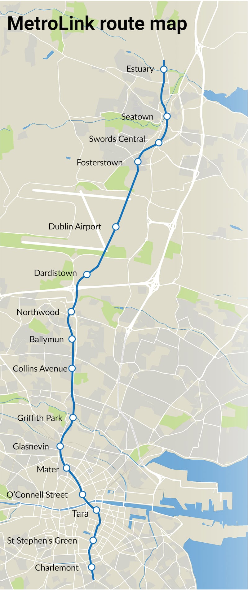 Metrolink
