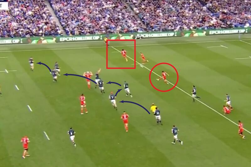 Romain Ntamack (circled) is faced with a reasonably well-connected Leinster kick chase. Ntamack's team-mate on the outside (box) also has his back to him. Faced with a lack of gaps in the line and a lack of support, Ntamack opts to kick instead of counterattack.
