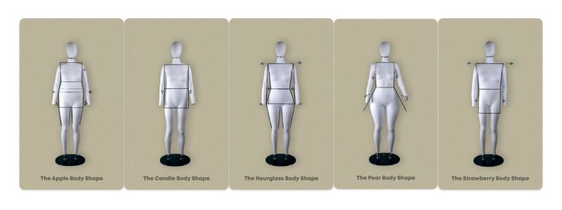Shapemoda have created mannequins to illustrate the five most common body shapes, and how clothes fit them differently