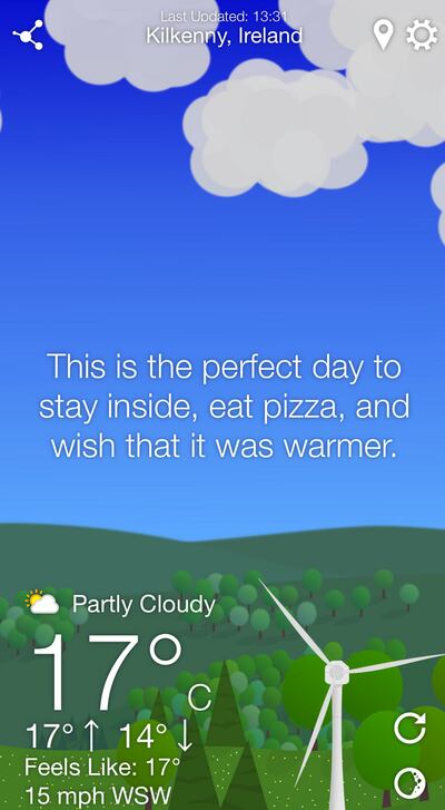 What The Forecast