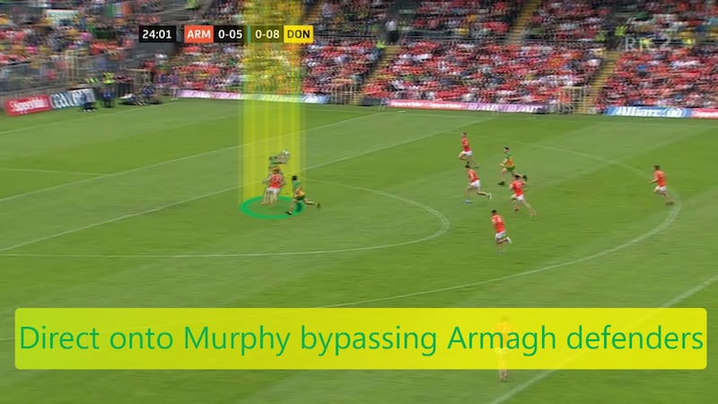 Ball into Murphy, again bypassing Armagh defenders following Rafferty miscue over sideline