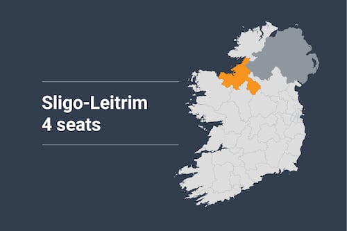 Election 2024: Sligo-Leitrim results