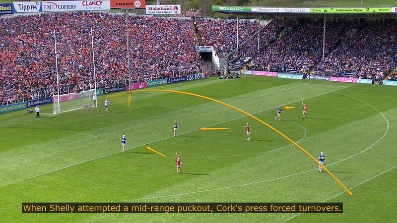 Cork pushed well up on the Tipperary puckout in the second half.