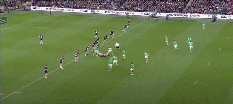 Ireland have a number of forwards stationary, 'parking up' to the left of the breakdown instead of charging around the corner to help Jack Crowley. With few options, Ireland's outhalf is forced to try an ineffective inside ball to Dan Sheehan.