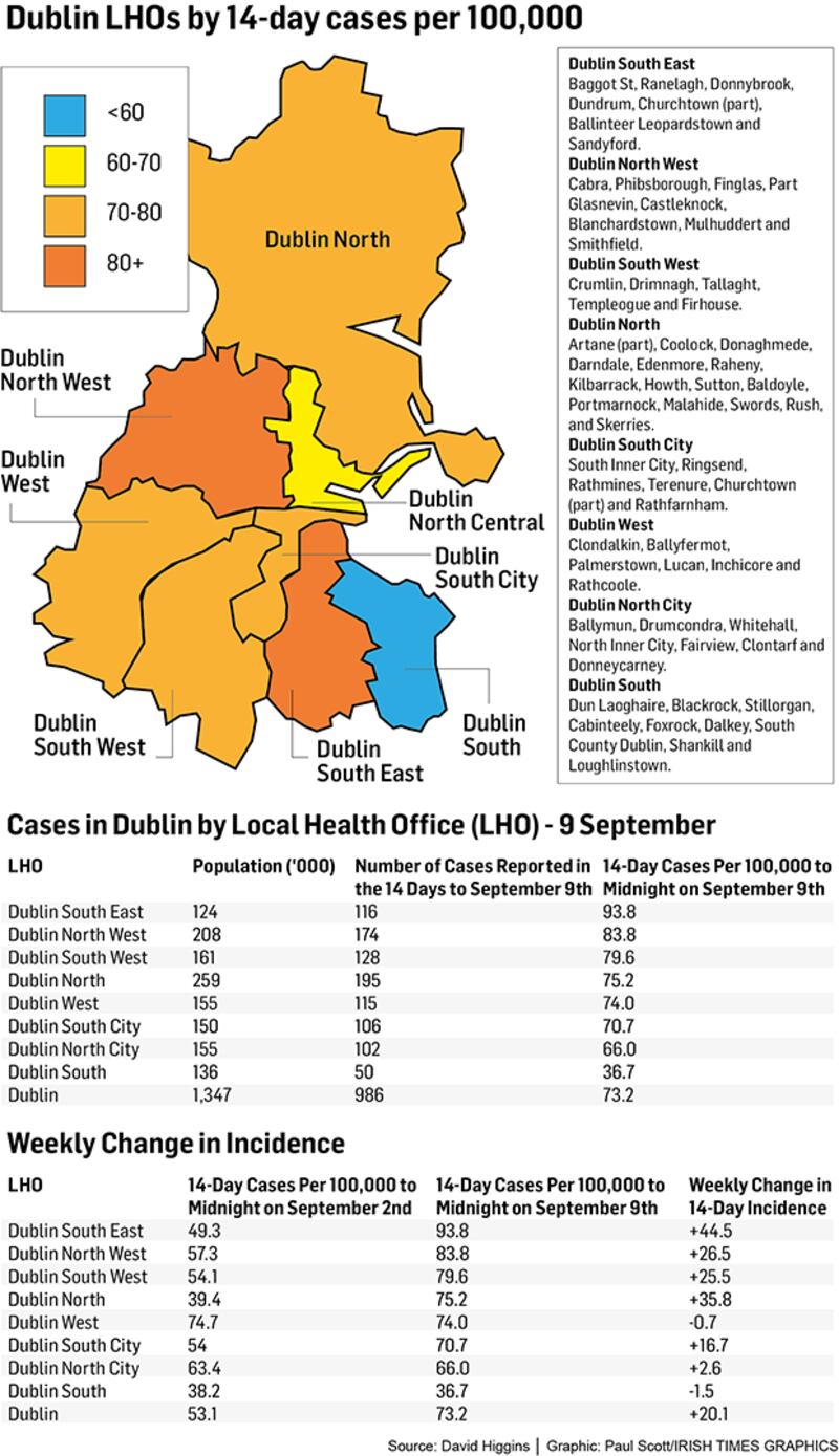 The area of Dublin North Central as shown on the map refers to Dublin North City