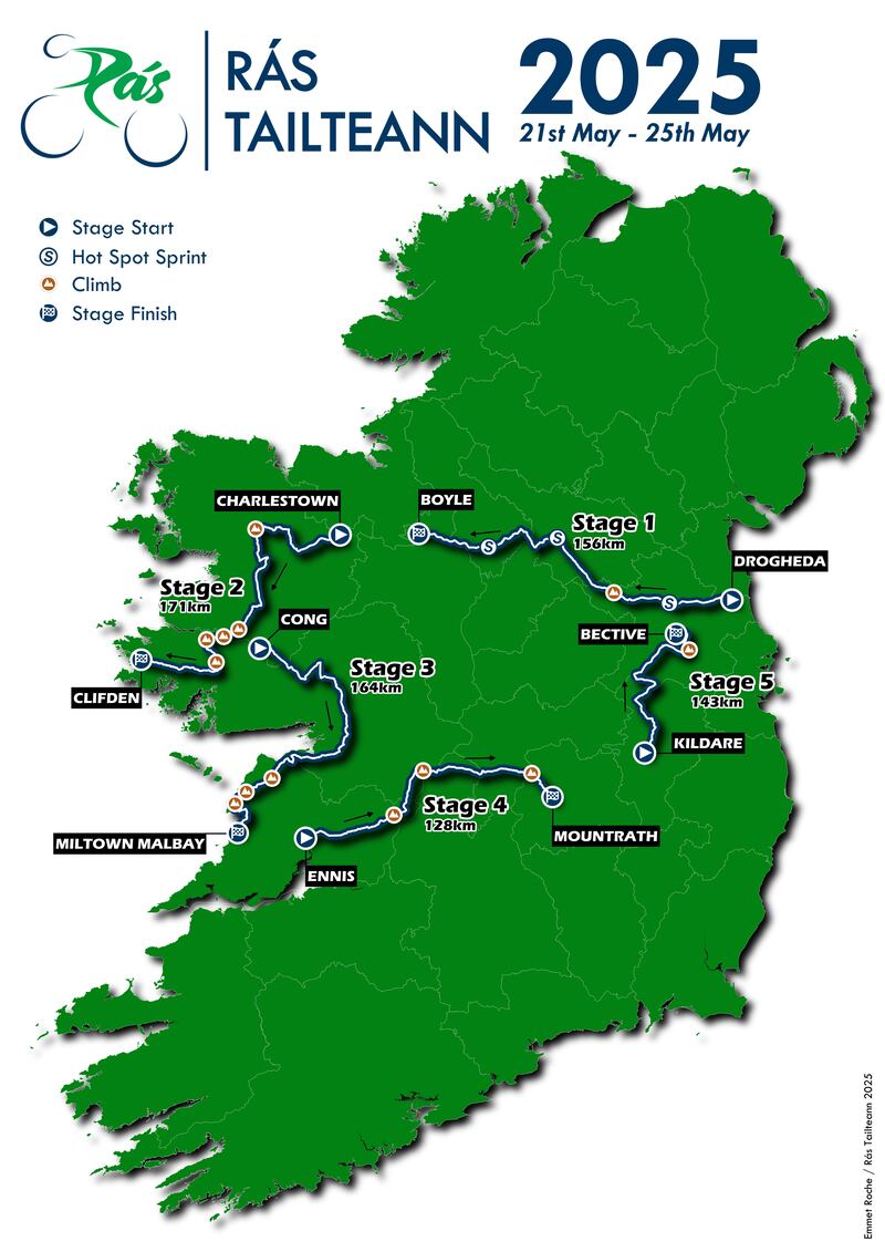 The route of the 2025 Rás Tailteann, which runs from Wednesday to Sunday.
