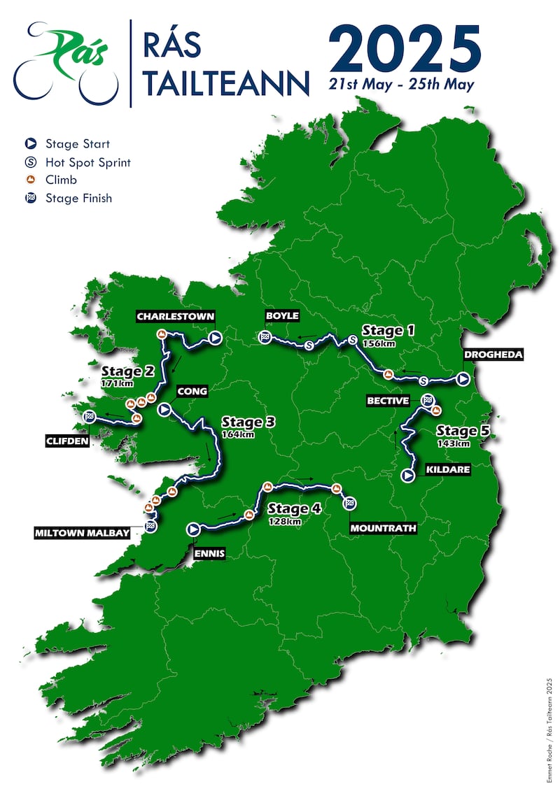 The route of the 2025 Rás Tailteann, which runs from Wednesday to Sunday.