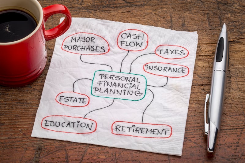 A financial planner can look at your finances – income, debt,  assets, tax, spending and saving habits etc – and make a plan to support your financial ambitions. Photograph: iStock
