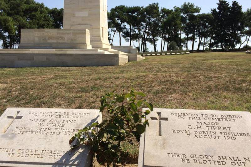 Gallipoli: the final resting place ...