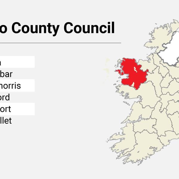 Local Elections: Mayo County Council