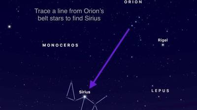 What to see in the sky in April: Venus and Mercury to meet in a conjunction