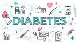 Diabetes: What is it and what does the future hold as treatments improve?
