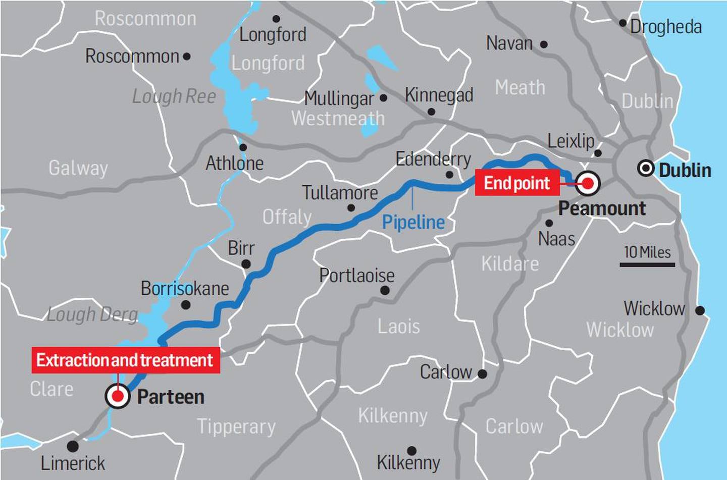 Proposed route of the 172km Shannon-Dublin water pipeline